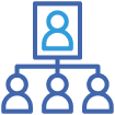 Professional Employer Organization